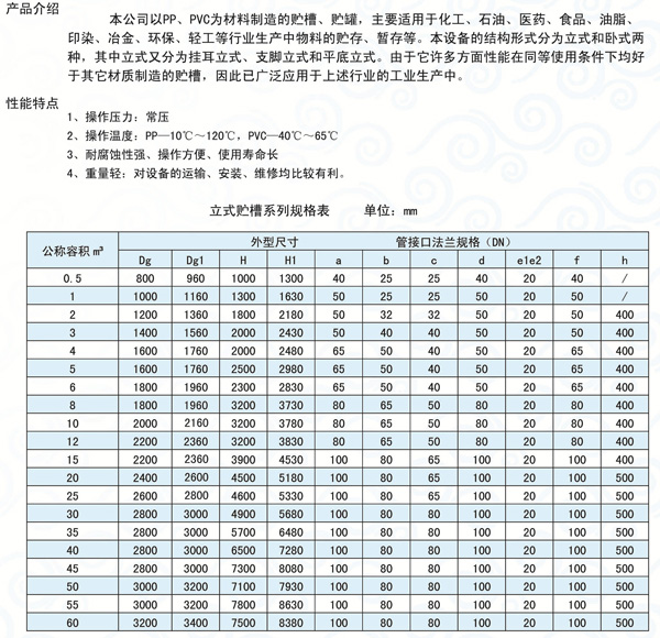 聚丙烯立式儲(chǔ)罐