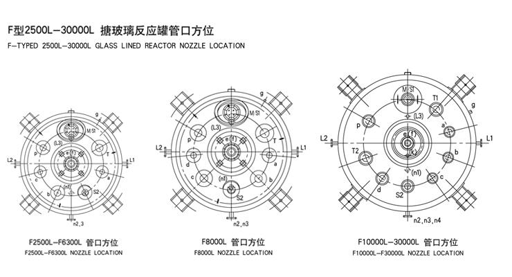 20000L搪玻璃反應釜技術(shù)參數(shù)